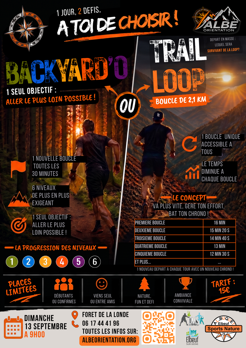 BackYard'O🧭et Trail Loop⏱️