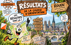 Résultats Sprint et KO Sprint
