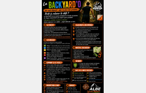 La BackYard'O⏱️🧭🔥