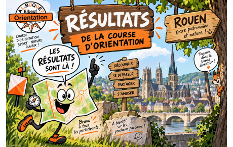 Résultats Sprint et KO Sprint